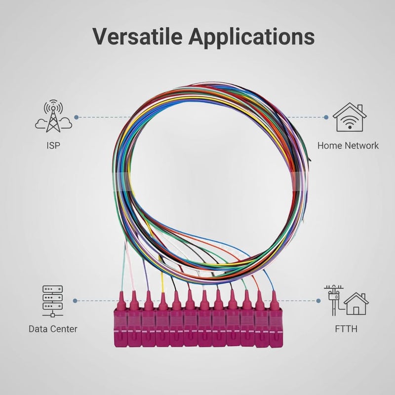 Elfcam ® - 12 Fibre SC/UPC OM4 Multimode 50/125um Unclad Colour Coded Optical Fibre Pigtail - Image 3